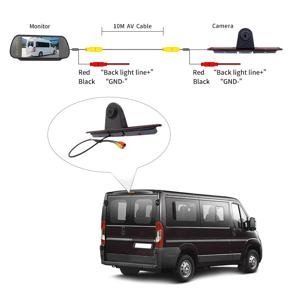Brake Light Backup Camera Yabuy 7in Brake Light Backup Camera for Mercedes-Benz Sprinter/ Crafter Vans  Light Parking (with Monitor)