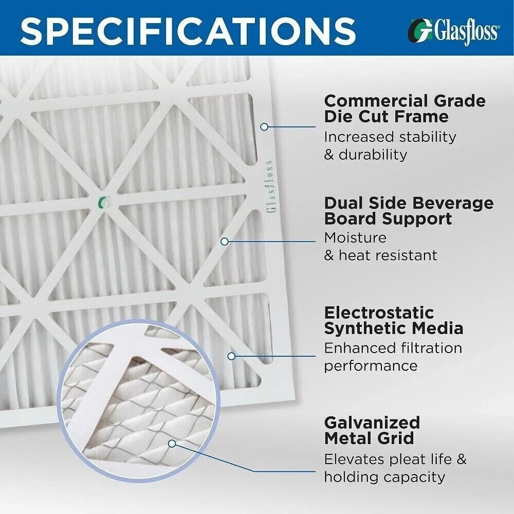24x24x4  13 Pleated  Furnace Air Filters by Glasfloss Industries. 4 Pack