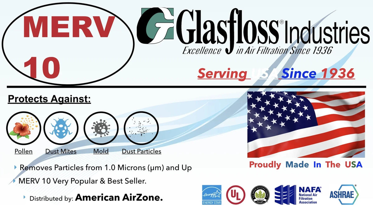 Glasfloss Air Filter 18x36x2 - 2"  10 - (Pack of 12) - Pleated  or  Air Filter - Furnace Air Filter - Home or Office - Made In The .