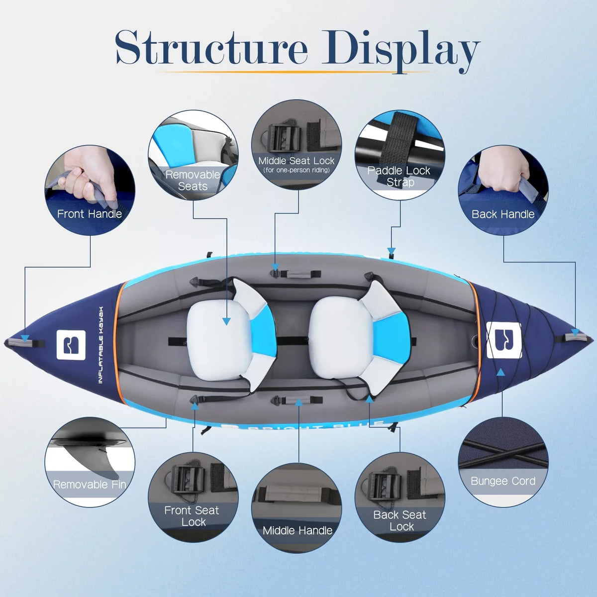 Rich Versatile Blue 11' Inflatable Fishing Kayak Set 2 Person Sit-on Kayak for Adults Angler Blow up Kayak with 2 Paddles 3 Fins and Carrying Bag