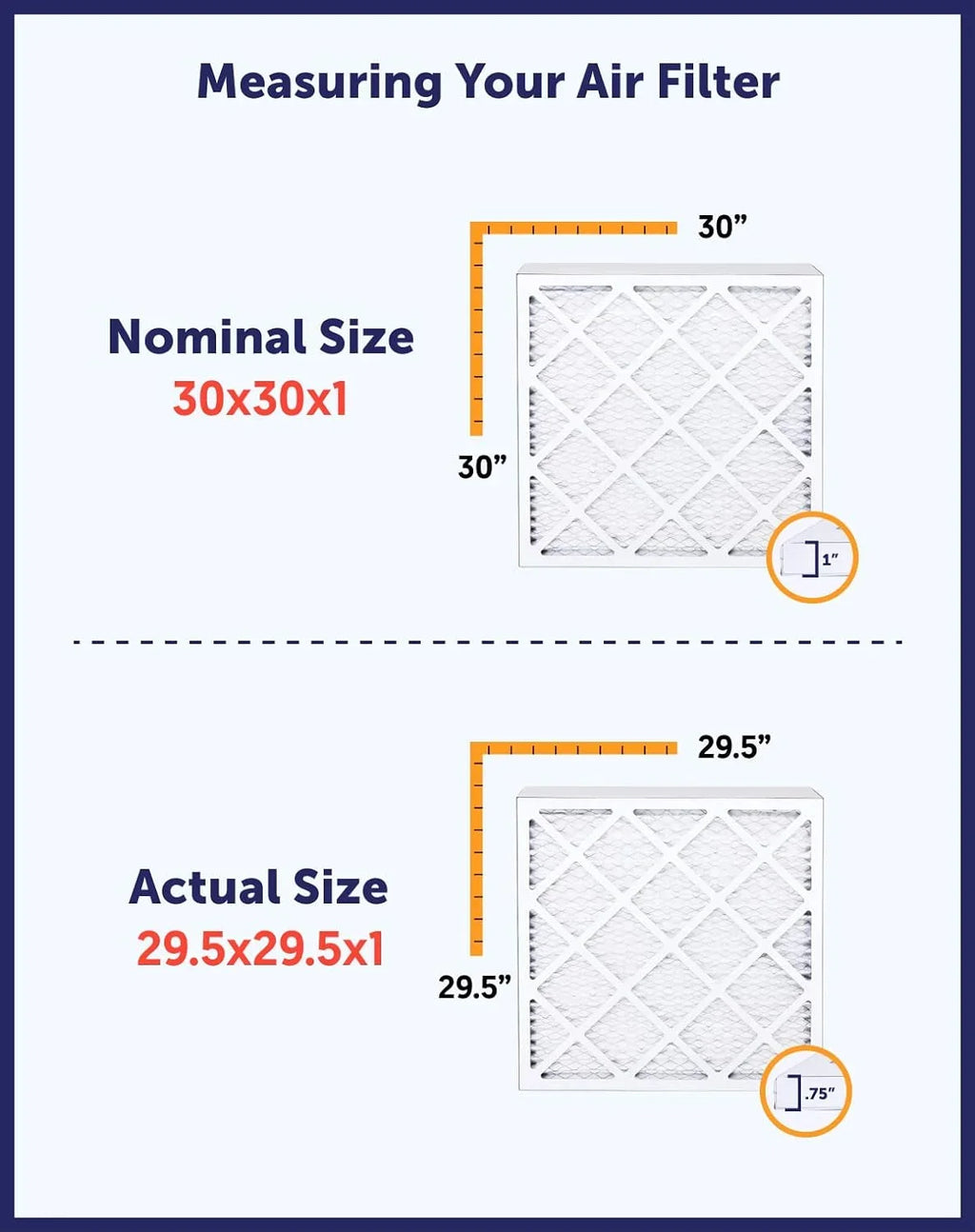 Filter King 9x4x1a Air Filter | 4- |  8  Pleated / Furnace Filters |    | Actual Size: 9 x 4 x .75"