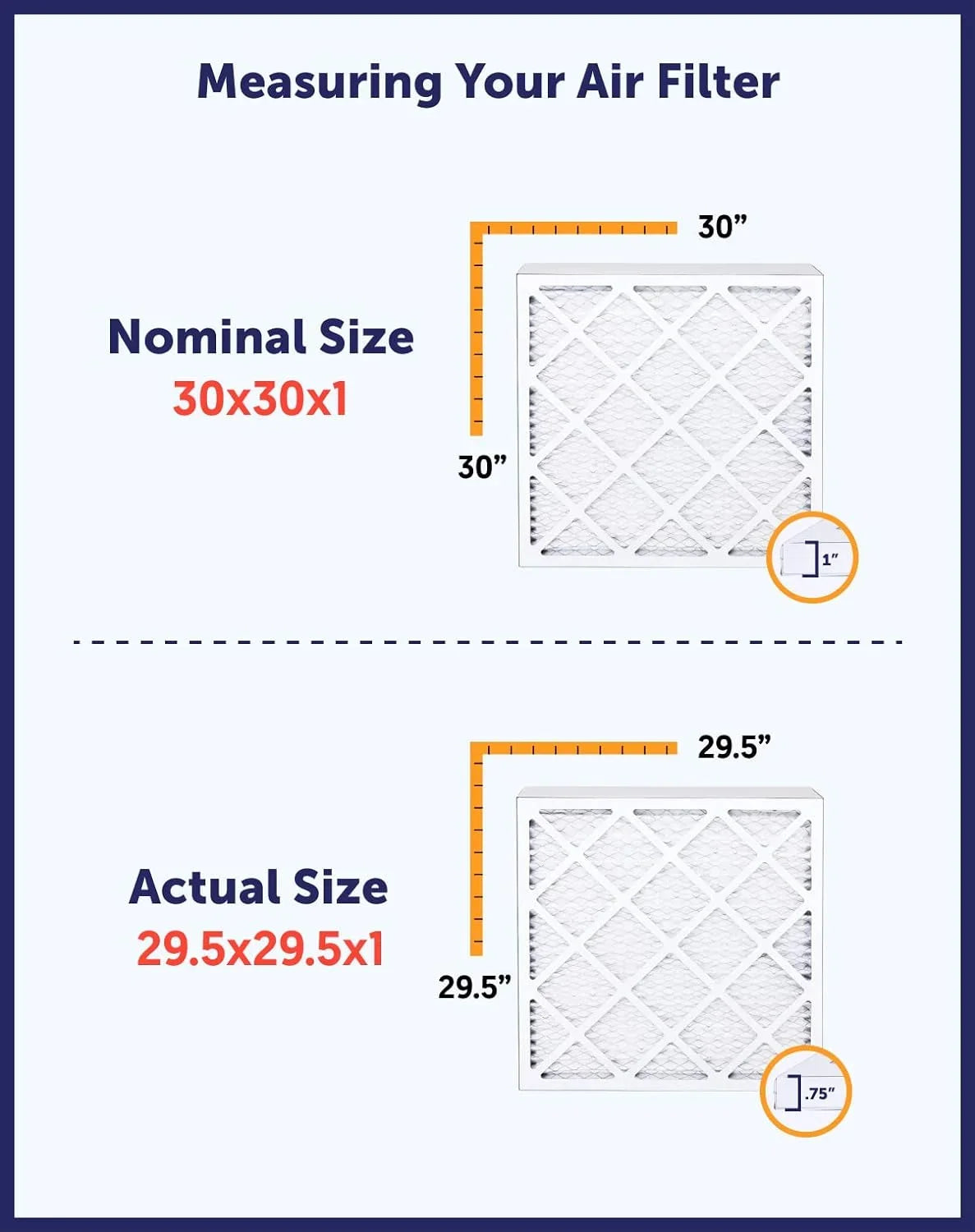 Filter King 9x4x1a Air Filter | 4- |  8  Pleated / Furnace Filters |    | Actual Size: 9 x 4 x .75"