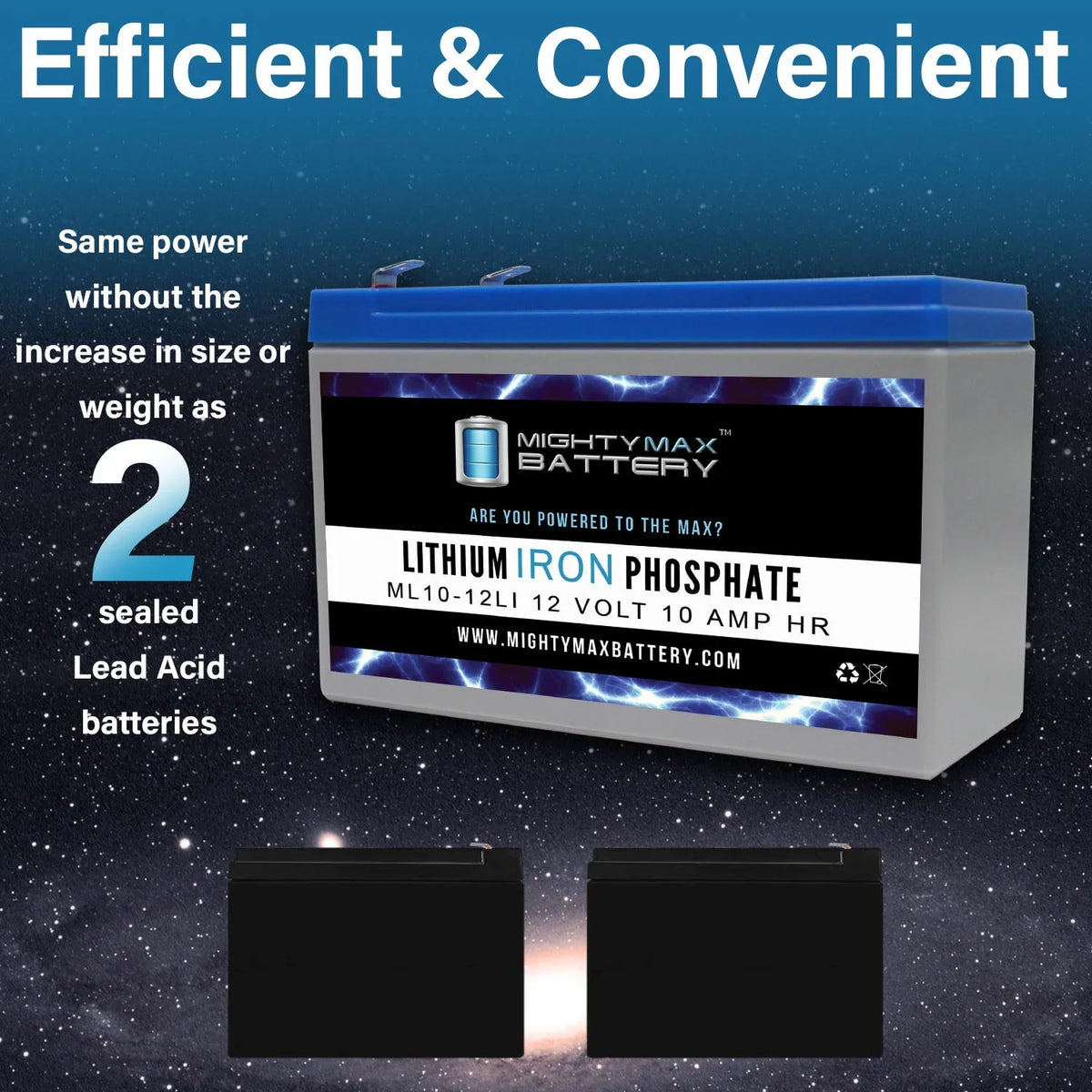 12V 10AH Lithium Replacement Battery Compatible with Marcum -1Pro - 3 Pack