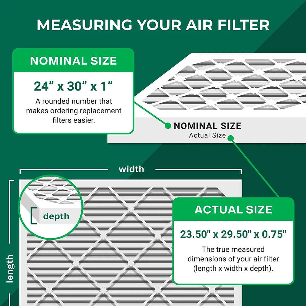 Filterbuy 24x30x1  11 Pleated   Furnace Air Filters (3-Pack)