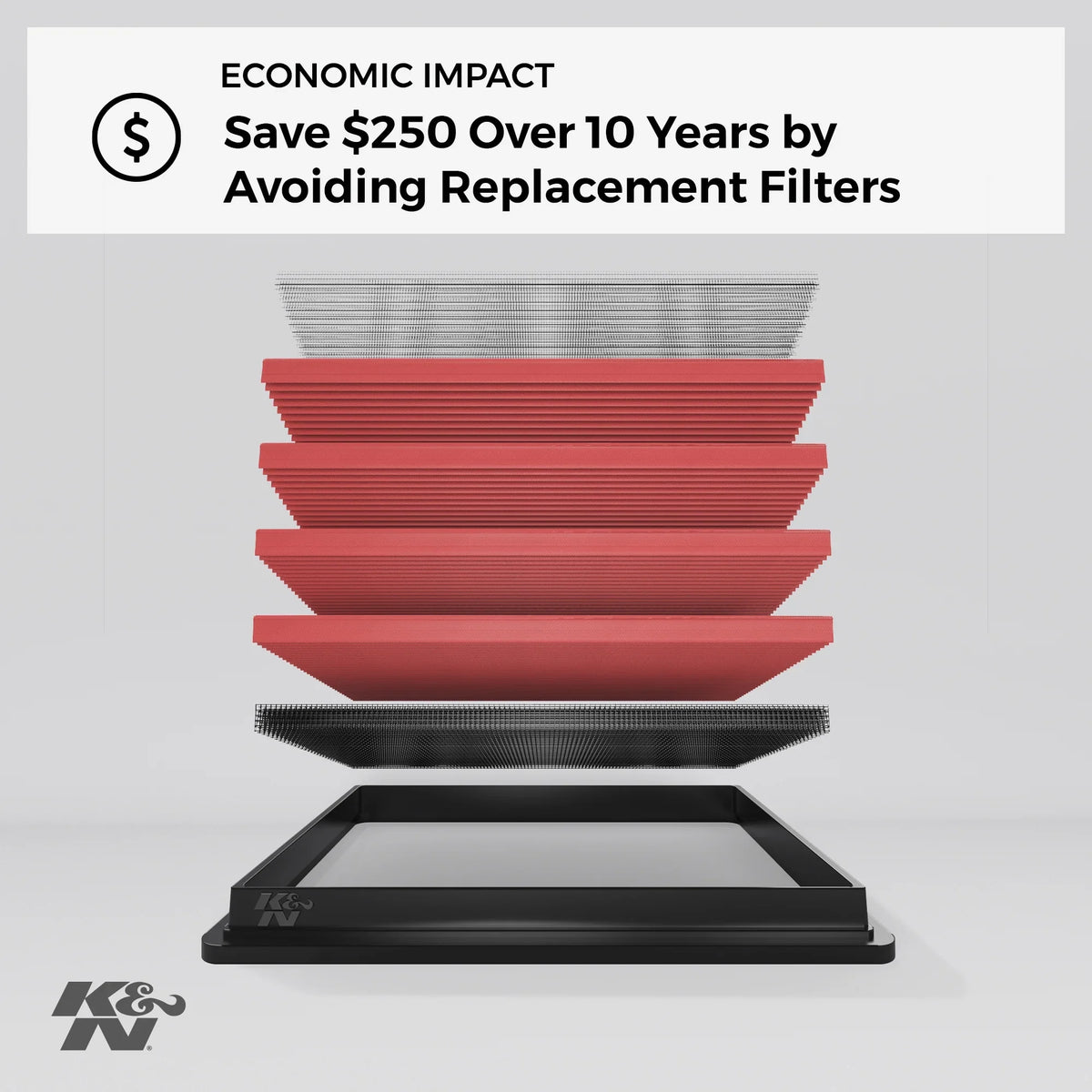 & Engine Air Filter: High Performance, Premium, Washable, Replacement Filter: 1999-2008 Buick/Pontiac/Chevy (Regal , LeSabre, Century, Impala, Monte Carlo, Grand Prix), 33-2141-1