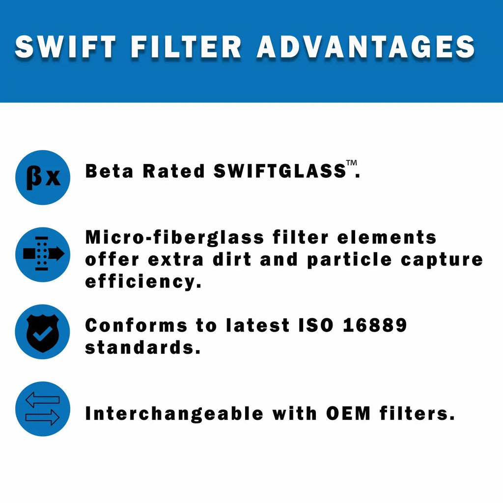 Direct Interchange for   ---3-3C Cartridge Filter Element Microglass Construction 3 Micron