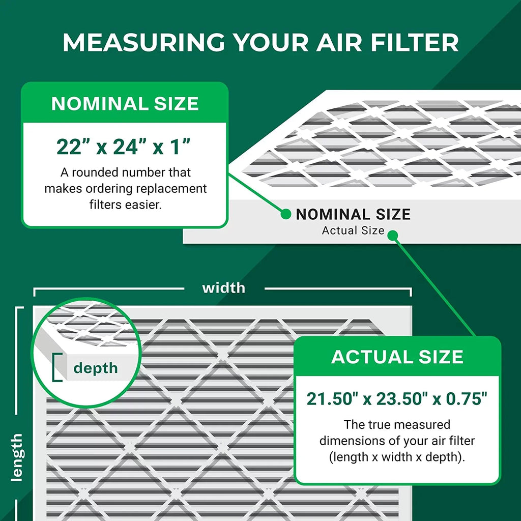 Filterbuy 22x24x1  8 Pleated   Furnace Air Filters (2-Pack)