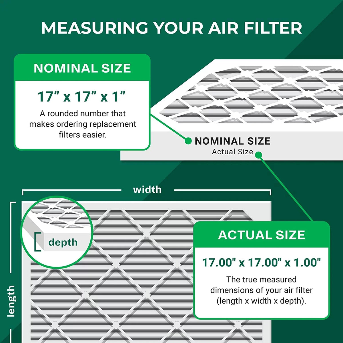 Filterbuy 17x17x1  11 Pleated   Furnace Air Filters (2-Pack)