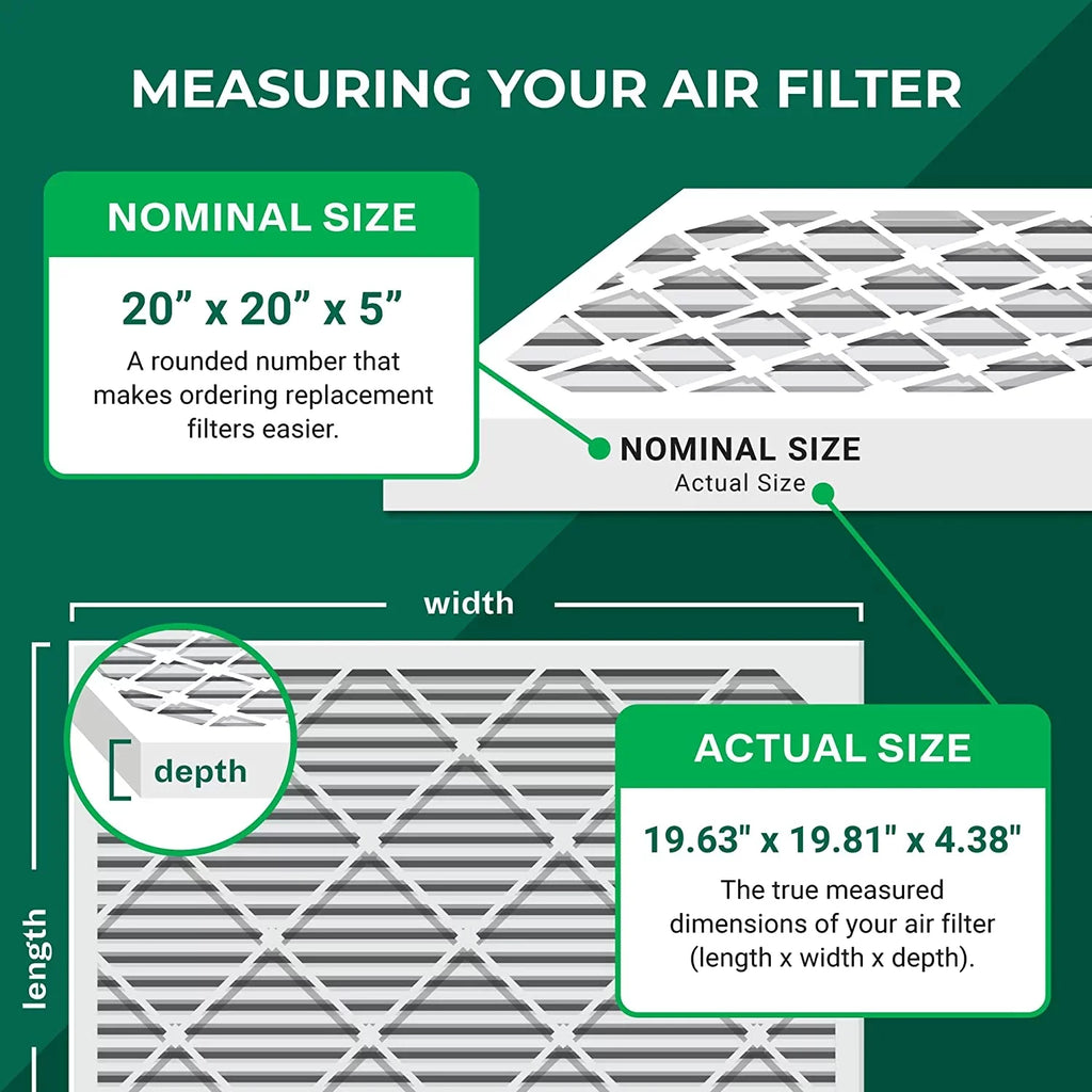 Filterbuy 20x20x5  13 Pleated   Furnace Air Filters for Honeywell  and Lennox  (1-Pack)