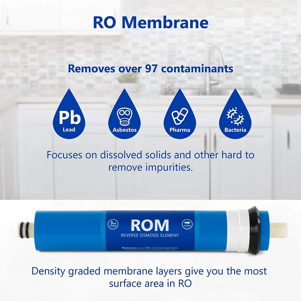 Countertop Reverse Osmosis System Filter Set  7 Replacement Filters  1?4” Quick Connect Filter Cartridges  Sediment And Carbon Filters  100   Membrane  1 Year Filter Set